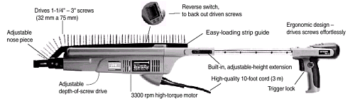 DuraSpin DS300-AC
